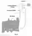 Fig. 05 - System, method and apparatus for creating an electrical glow discharge