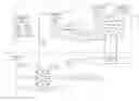Fig. 01 - Systems and method for a waste heat-driven turbocharger system