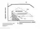 Fig. 01 - Control method and control device for internal combustion engine