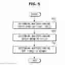 Fig. 06 - Vehicle and engine-off timer diagnosis method thereof
