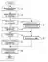 Fig. 01 - Exhaust gas recirculation system for internal combustion engine