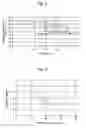 Fig. 03 - Exhaust gas recirculation system for internal combustion engine