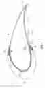 Fig. 04 - Wind turbine blade including protective cover