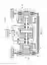 Fig. 02 - Electric driven gas booster