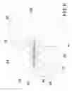 Fig. 10 - Frictionally damped fasteners and methods of manufacturing the same
