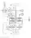 Fig. 02 - Power distribution device