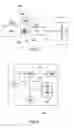 Fig. 02 - Method for automatic calibration of automatic transmission