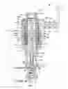 Fig. 02 - Control valve assembly with solenoid with two magnets for latching