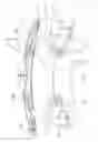 Fig. 02 - Mounting arrangement
