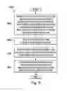 Fig. 08 - Pressure sleeve