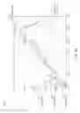 Fig. 12 - LED lamps with improved quality of light