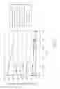 Fig. 58 - LED lamps with improved quality of light