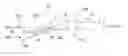 Fig. 01 - Motor vehicle lighting device