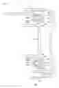 Fig. 04 - Vehicle lamp
