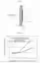 Fig. 08 - Wavelength conversion device and lighting apparatus