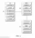Fig. 07 - Container auto-dimensioning