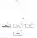 Fig. 05 - ELECTRONIC DEVICE FOR PROVIDING OPERATION INFORMATION OF VEHICLE AND METHOD FOR THE SAME