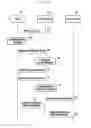 Fig. 08 - ELECTRONIC DEVICE FOR PROVIDING OPERATION INFORMATION OF VEHICLE AND METHOD FOR THE SAME
