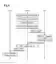 Fig. 07 - Pickup system and method for controlling pickup system