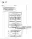 Fig. 11 - Pickup system and method for controlling pickup system