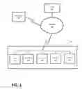 Fig. 02 - Vehicle movement authorization