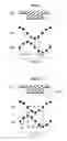 Fig. 06 - Magnetic detection device