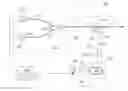 Fig. 01 - Fluid analysis system based on integrated computing element technology and fiber Bragg grating radiometry