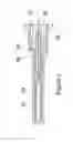 Fig. 04 - Variable angle glass thermometer