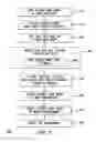 Fig. 04 - Flexible drive shaft test arrangements