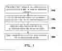 Fig. 02 - DETECTION METHOD FOR HEAVY METAL IONS