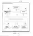 Fig. 03 - Bodily emission analysis
