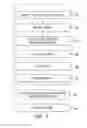 Fig. 08 - Bodily emission analysis