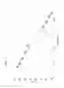 Fig. 12 - Bodily emission analysis