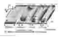 Fig. 14 - 3D graphene optical sensors and methods of manufacture