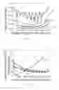 Fig. 17 - 3D graphene optical sensors and methods of manufacture