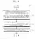 Fig. 13 - DISPLAY APPARATUS WITH BACKLIGHT UNIT AND METHOD OF FABRICATING BACKLIGHT UNIT