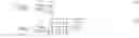 Fig. 02 - Polarization selective coupler