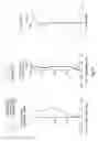 Fig. 09 - Photographing lens assembly, imaging apparatus and electronic device