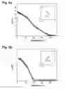 Fig. 08 - Magneto-optical light modulator