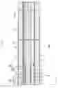 Fig. 11 - Display device