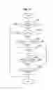 Fig. 11 - Image forming apparatus