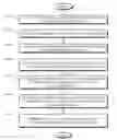 Fig. 01 - Method and system for sensing fine changes in processing/equipment measurement data