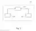 Fig. 02 - System and method for operating utility vehicles