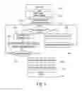 Fig. 06 - System and method for operating utility vehicles