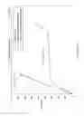 Fig. 04 - Information handling system super elastic spring hinge