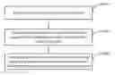 Fig. 01 - ELECTRONIC DEVICE AND SLEEP CONTROL METHOD THEREOF