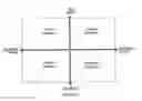 Fig. 02 - Short imagery task (SIT) research method