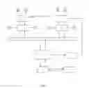 Fig. 02 - Method and wearable apparatus for synchronizing a user with a virtual environment