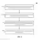 Fig. 09 - Resource-responsive motion capture