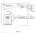 Fig. 02 - Receiving input from multiple touch sensors